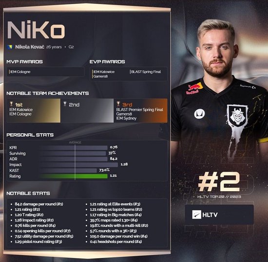 f0rsakeN 是 Masters Toronto 2025 的 MVP